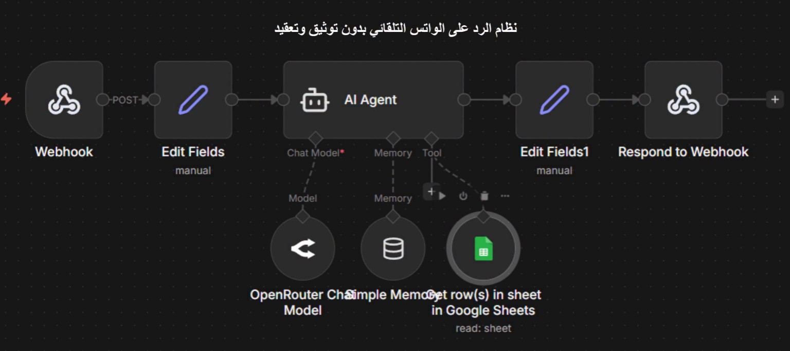 n8n webhook AI agent workflow with model, memory, and Google Sheets